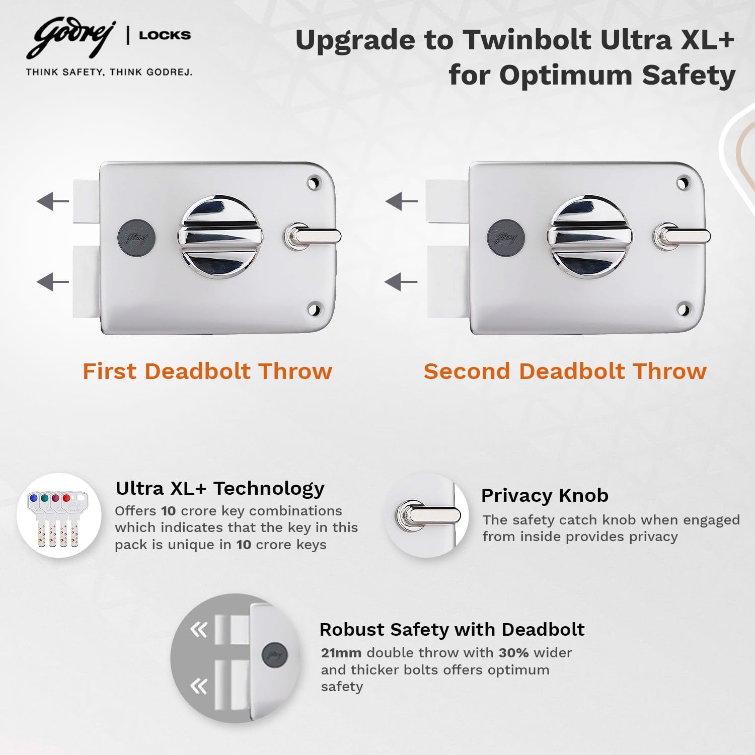 GDJ 6084 ULTRA TWINBOLT GDJ 6084 ULTRA TWINBOLT
